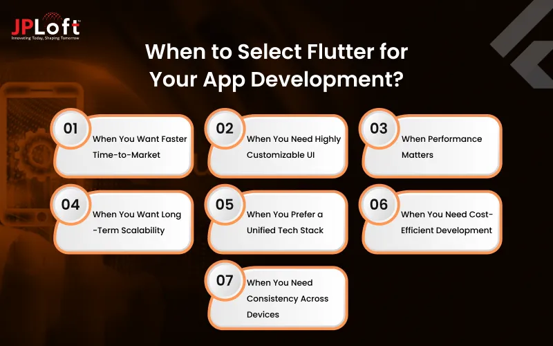When to Select Flutter for Your App Development
